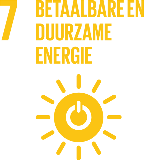 SDG Icon NL 07