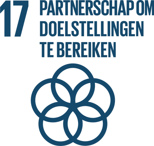SDG Icon NL 17